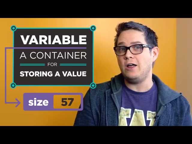 CS Principles: Intro to Variables - Part 1