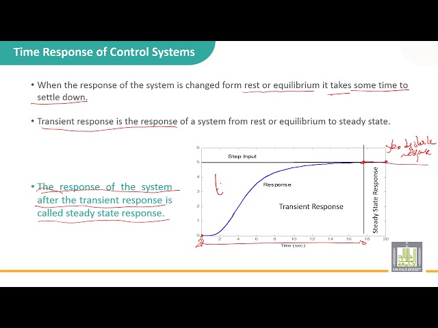 Automatic Control | 3-4 | Time response of a dynamic system