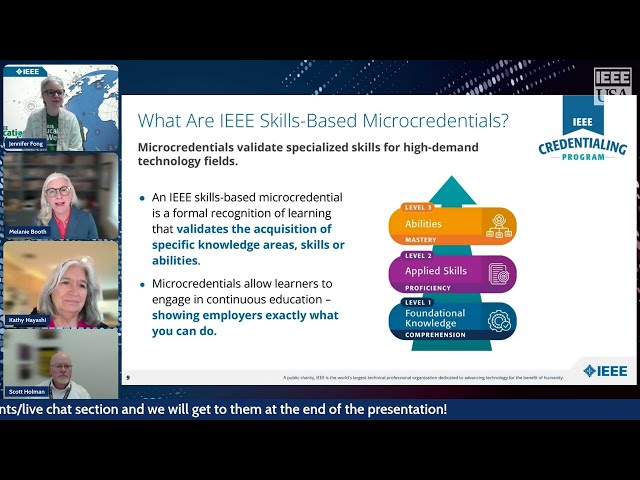 Mastering the Modern Job Market: The Power of IEEE Microcredentials - IEEE Education Week Webinar