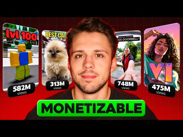 The BEST YouTube Shorts Niches in 2026 *MONETIZABLE*