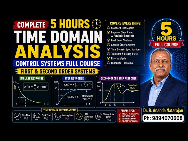 Control Systems Full Course   5 Hours Lecture #controlsystems #DrRan