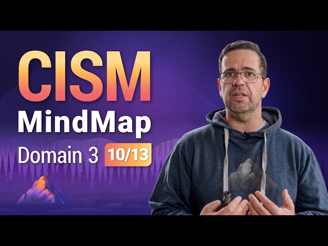 Cloud Computing MindMap | CISM Domain 3 (10 of 13)