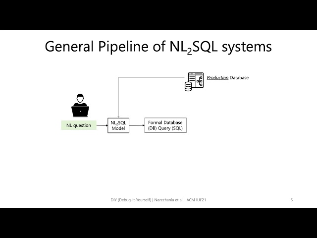 DIY (Debug It Yourself): Helping Users Assess Correctness of NL2SQL Scenarios - Overview