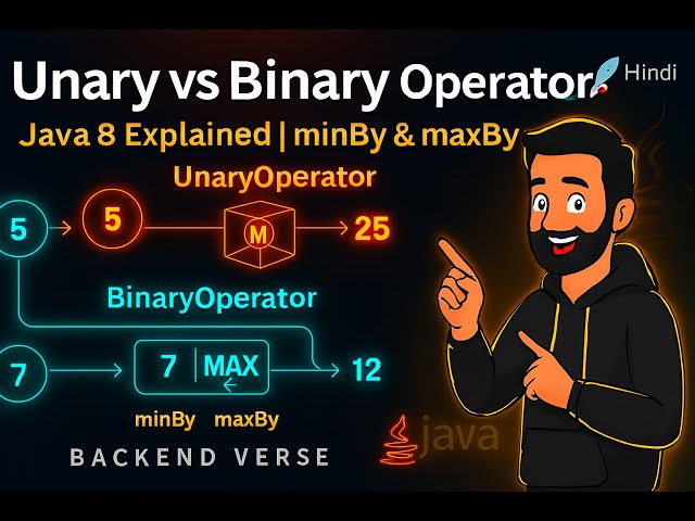 Java 8 Operators: The Ultimate Guide