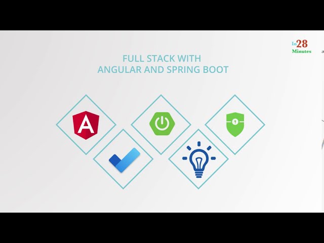 Udemy Course Overview - Go Java Full Stack with Spring Boot and Angular