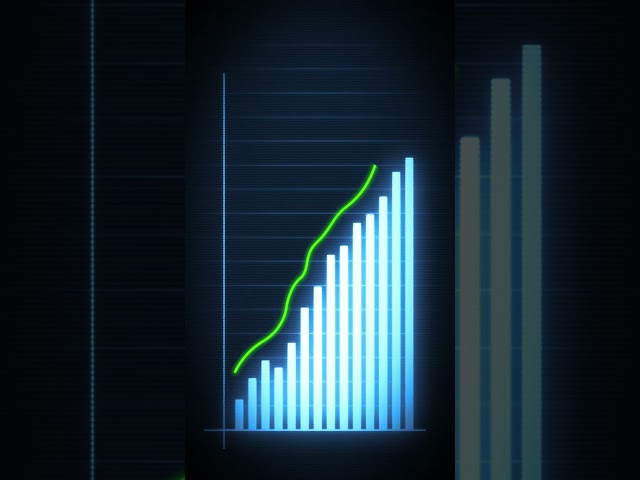 #background #business #growth #stats #success #trade #finance #video #clips #animation #art #health