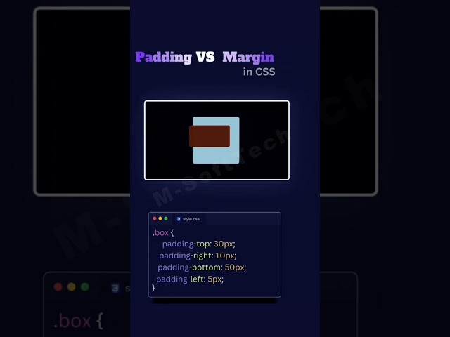 CSS Padding vs Margin #cssanimation #htmldesign #webdesign #cssboxmodel #learnhtml5andcss3 #shorts