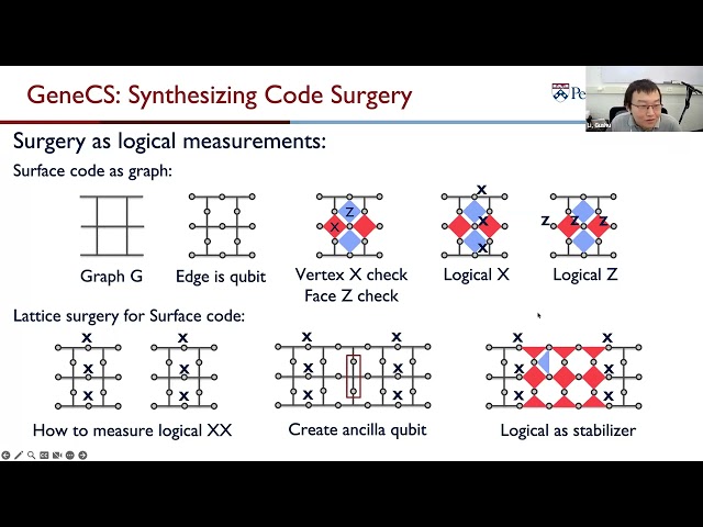 Quantum Wednesday: Computer-Aided Design for Quantum Error Correction Codes