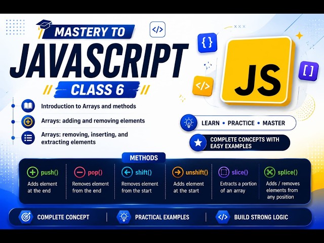 JavaScript Array Methods: Add, Remove & Extract Elements | Class 6