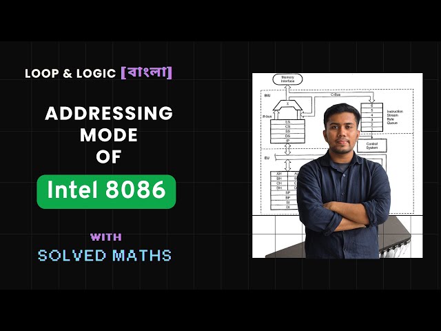 8086 Addressing Modes with Math Solved Examples | Step-by-Step