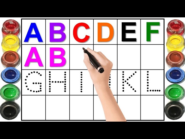 Alphabet, ABC song, abcd, a to z, Kids rhymes, collection for writing along dotted lines for toddler