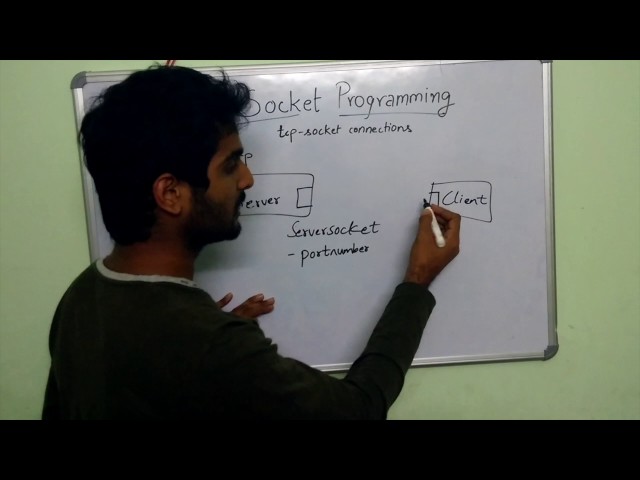 Socket Programming for Beginners in Java