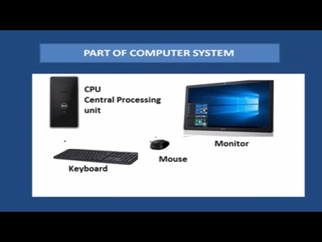 Basic computer class part-1 in English