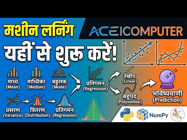 #aceicomputer python Machine Learning for Beginners: Statistics & Predictions Explained
