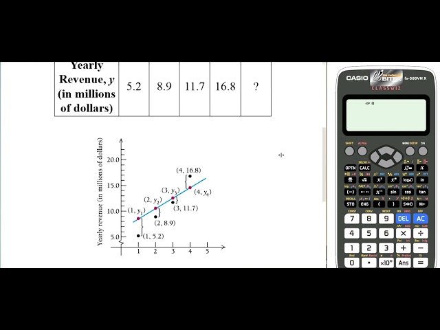 [MAS291] Linear Regression with Casio fx-580VNX
