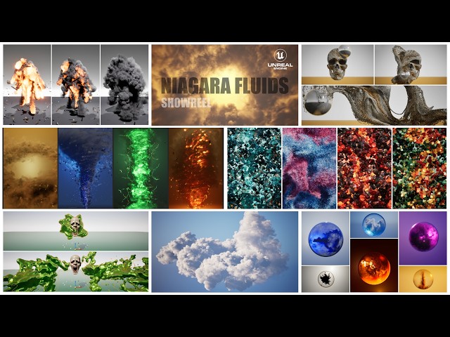 NIAGARA FLUIDS - SHOWREEL 2026 | FAB CREATOR