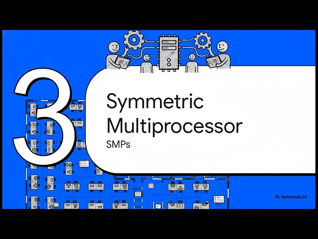 Stallings COA11 - Chapter 20: Parallel Processing