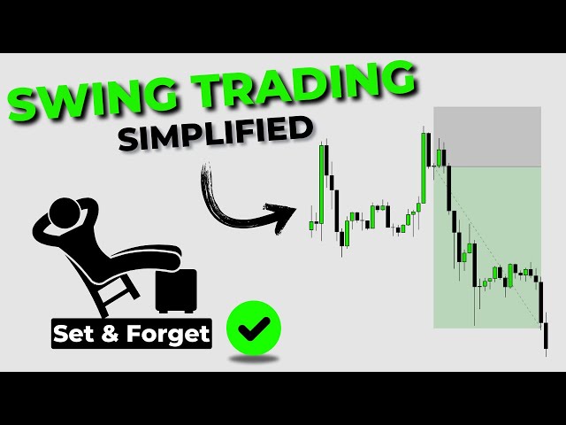 The Easiest SMC Swing Trading Strategy! (Highly Profitable)