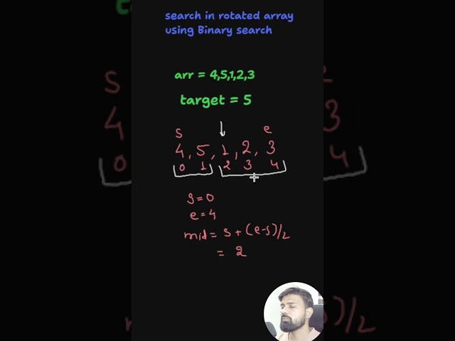 Search in Rotated Sorted Array Using Binary Search | Java | Interview Problem