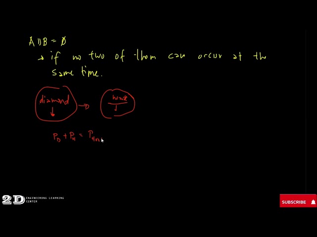 ENGINEERING DATA ANALYSIS  ODDS, EVENTS AND BINOMIAL DISTRIBUTION