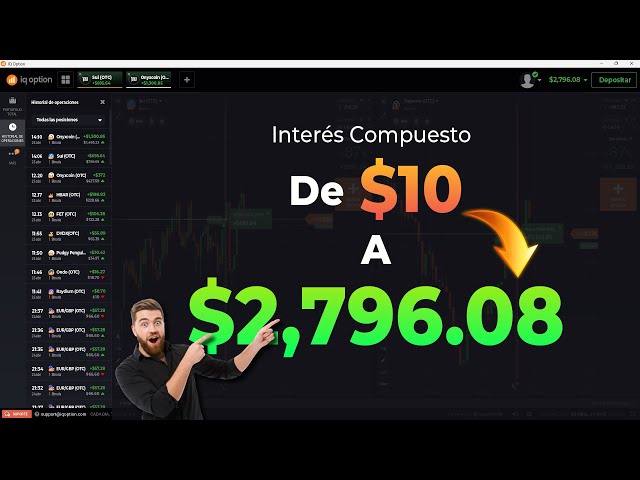 REAL CHALLENGE: From $10 to $2,796 in 9 Levels 😱🔥 My SECRET IQ Option Strategy (No Tricks) ✅
