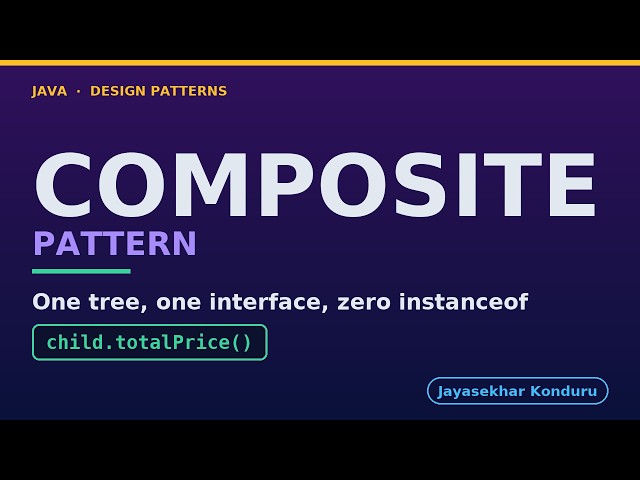 Composite Pattern in Java - Explained