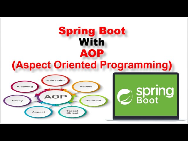 Spring Boot AOP Example