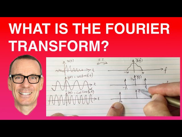 What is the Fourier Transform? ("Brilliant explanation!")