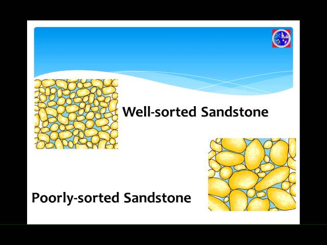 Hydrogeology 101