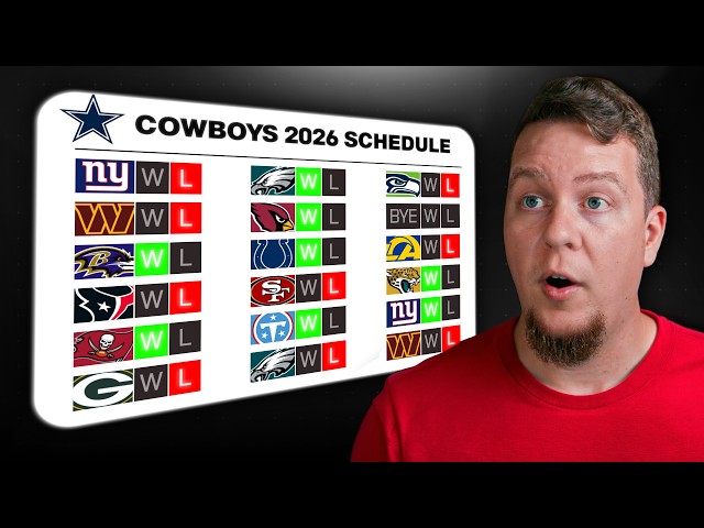 Brett Kollmann Predicts EVERY Team's 2026 Season Record