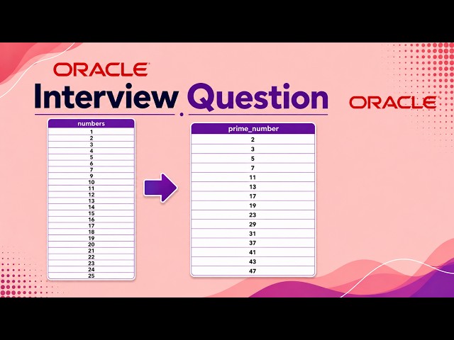 SQL Interview Question | 33 |#dataengineering  |#dataanalyst  |#powerbi  | #sql  #dataengineer