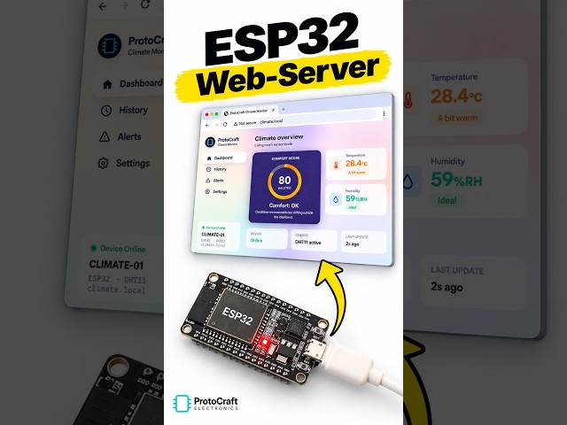 Get Ready to build ESP32 web-server!   #esp32 #arduino #tech
