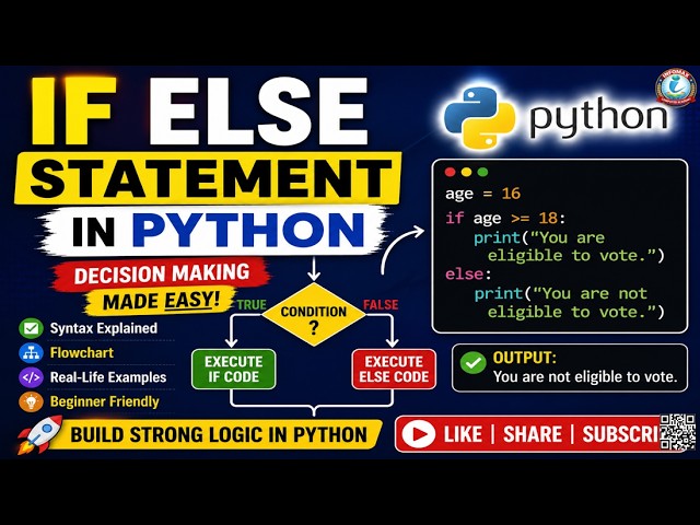 If Else Statement in Python | Decision Making in Python Explained with Examples