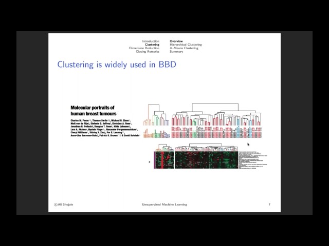 Unsupervised Machine Learning