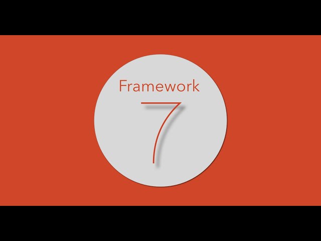 Framework7 creación de popup y slider