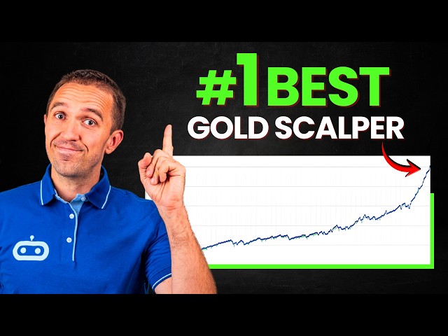 The #1 Gold Scalping EA I've Ever Traded: Never Blew Up!