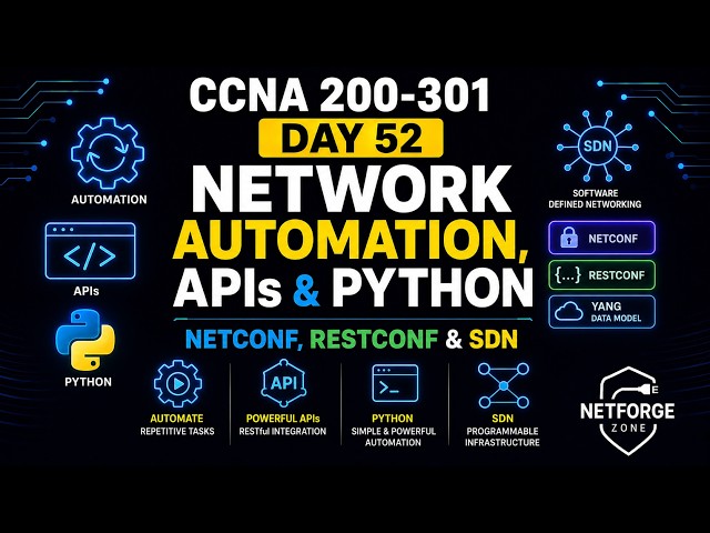CCNA Day 52: Network Automation, APIs & Python | NetConf, RESTCONF & SDN