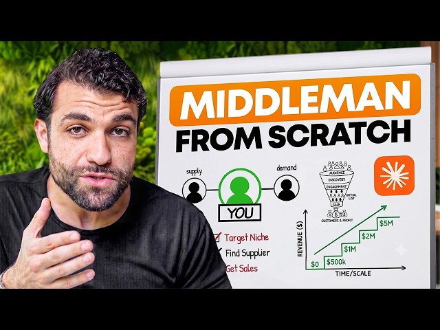 I Make $2.1M/Yr as an AI Middleman, Here’s How I’d Do it From Scratch