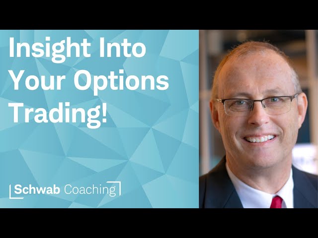 Using thinkBack to Backtest Options | Getting Started with thinkorswim®