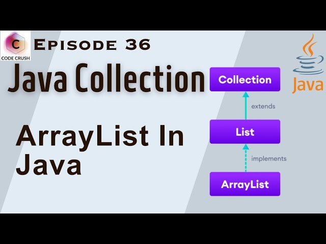 ArrayList In Java | Java Collection Framework | ArrayList In Java Example