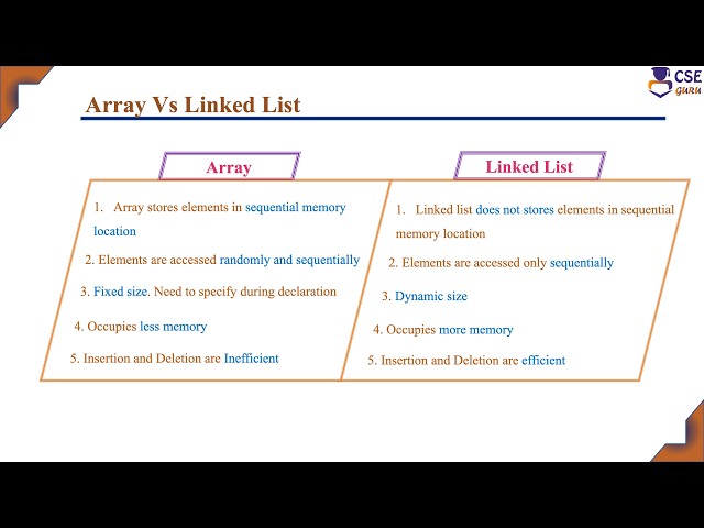 Array vs Linked List in data Structure | Linked List | L 69 | Data Structures & Application