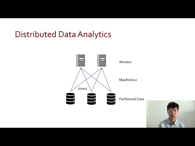 KDD 2023 - MimoSketch: A Framework to Mine Item Frequency on Multiple Nodes with Sketches