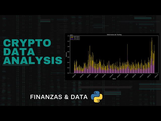 Crypto Data Analysis Básico | Python For Crypto