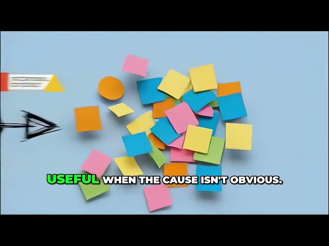 Module 5 Lesson 2. Problem-Solving Techniques