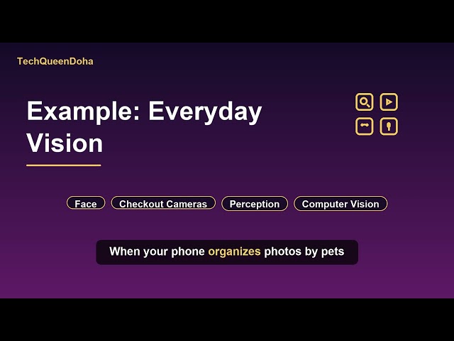Computer Vision Basics