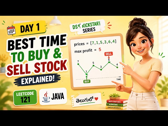 Best Time to Buy and Sell Stock | LeetCode 121 | Java | Telugu | DSA Kickstart Day 1 #dsa #telugu