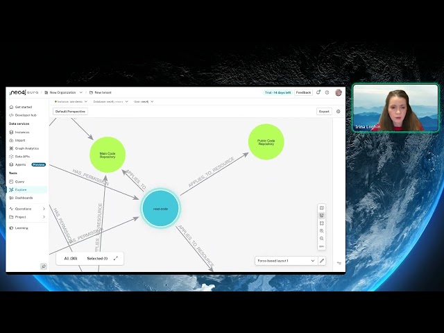 Irina Loghin-Connected Identities_ Rethinking Identity and Access Management with Neo4j and Python