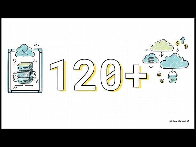 Cloud & AWS | From Hardware to Elastic Infrastructure