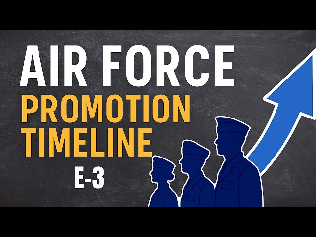 Air Force Promotion Timeline (Joining as an E-3)