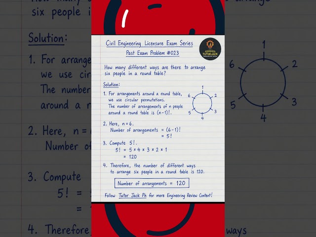 Circular Permutation of 6 People | Past CE Board Exam Problem #023 #shorts